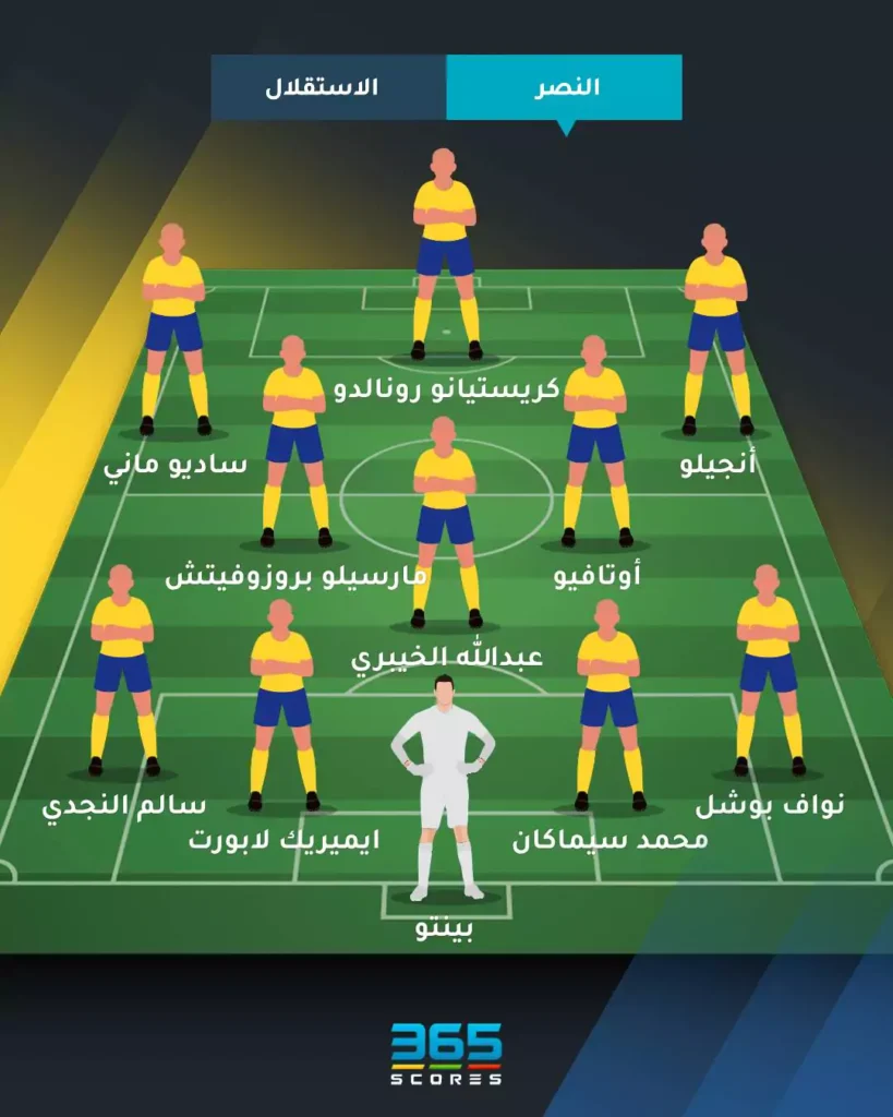 تشكيل النصر ضد الاستقلال في دوري أبطال آسيا للنخبة