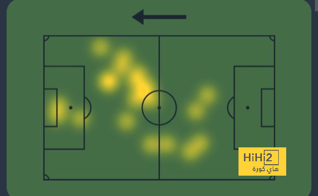 atlético madrid vs getafe