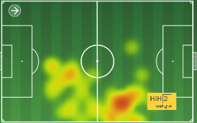 leicester city vs brighton