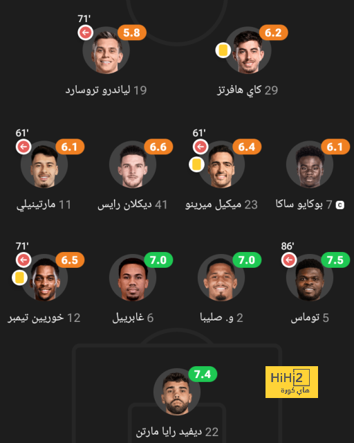 جدول مباريات الدوري الإسباني