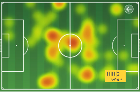 atlético madrid vs sevilla