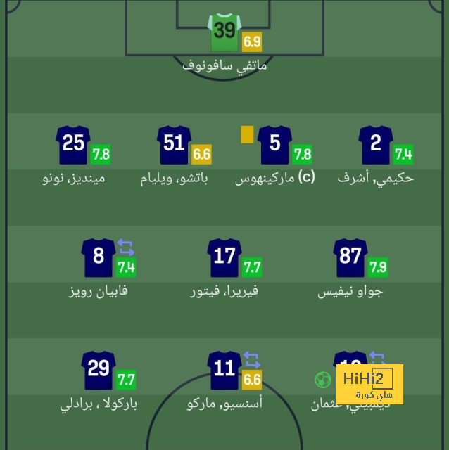 مباريات ربع نهائي دوري أبطال أفريقيا