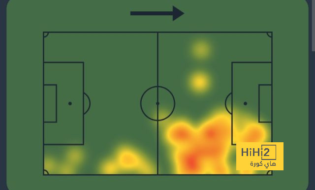 como vs roma