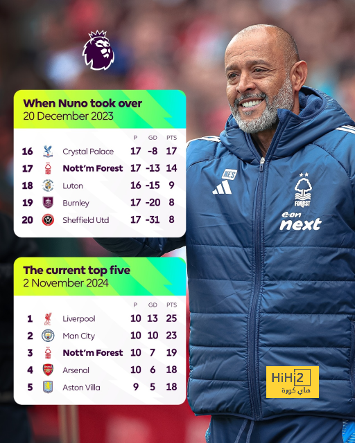 west ham vs wolves