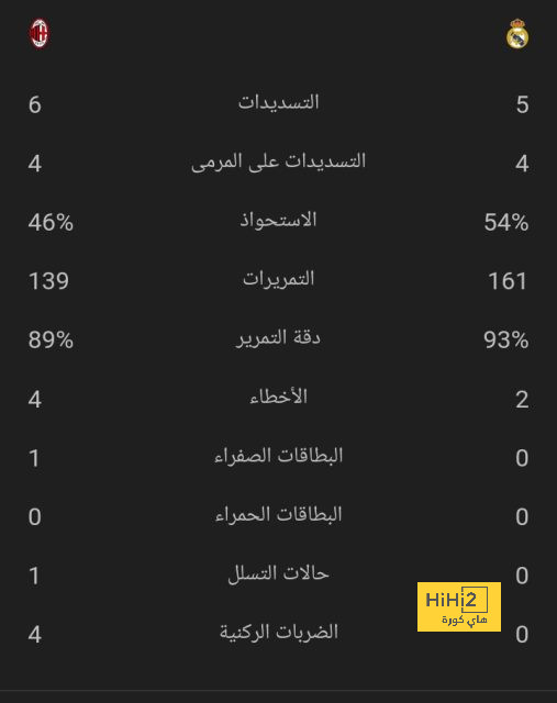 إنيمبا ضد الزمالك