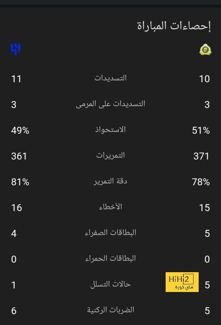 نتائج مباريات دوري الدرجة الأولى