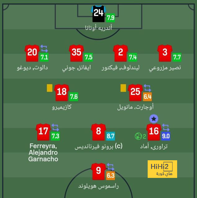 st-étienne vs marseille