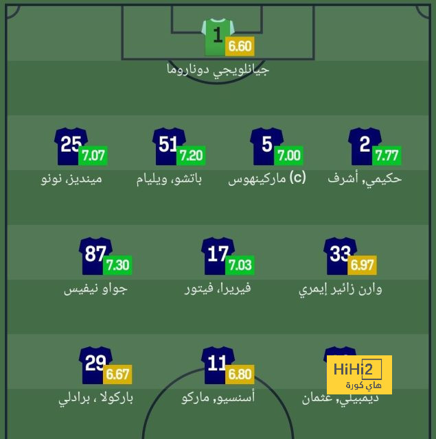 تحليل مباريات الدوري الإيطالي