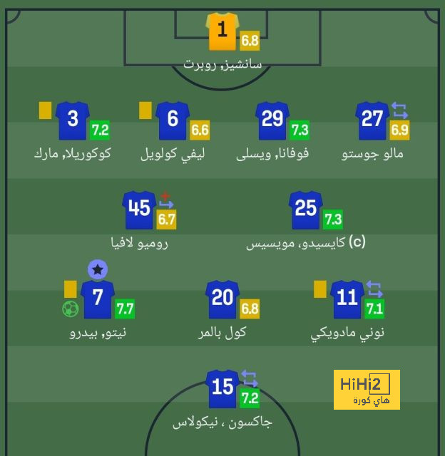 موعد انطلاق دوري أبطال آسيا