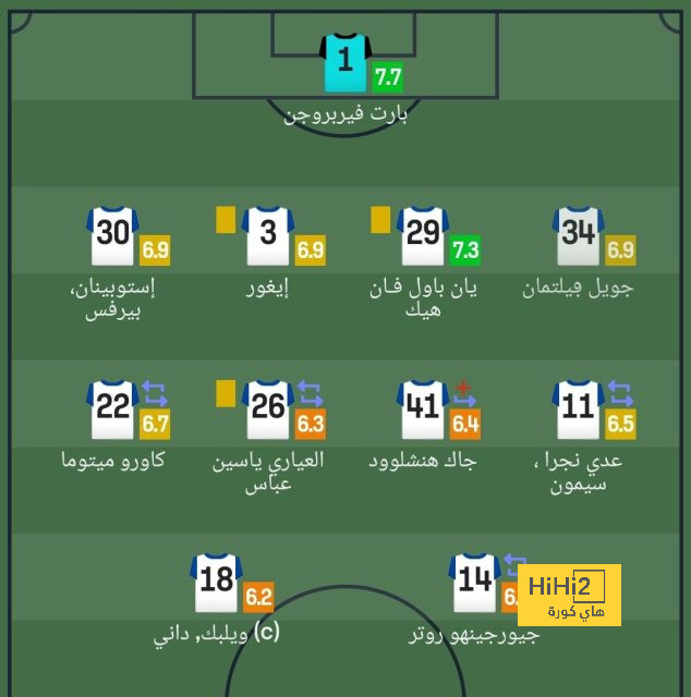 st-étienne vs marseille