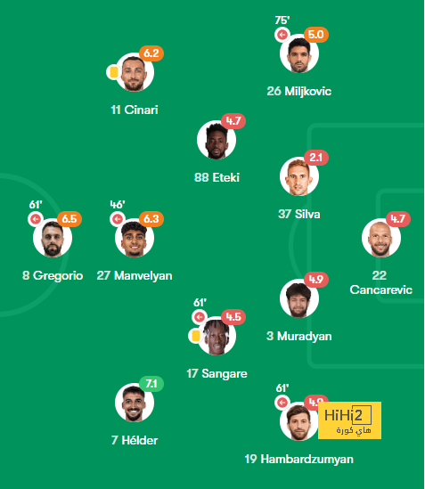 zamalek vs al masry