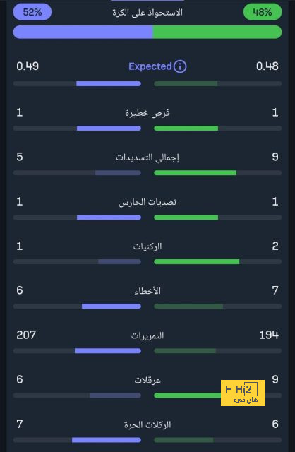 enyimba vs zamalek