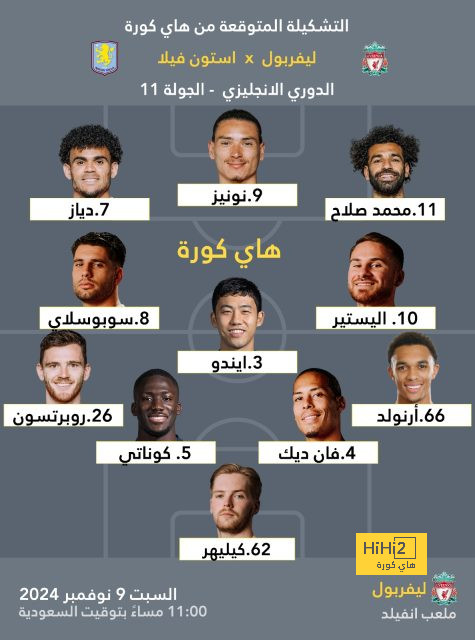 ملخص أهداف الدوري الإنجليزي الممتاز