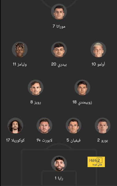 قمة الدوري السعودي