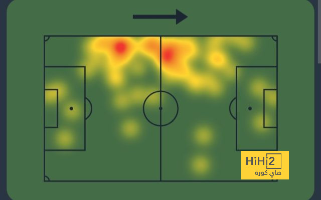 psg vs lyon