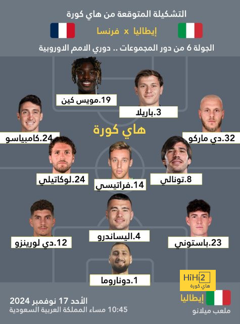 جدول مباريات الدوري الإسباني