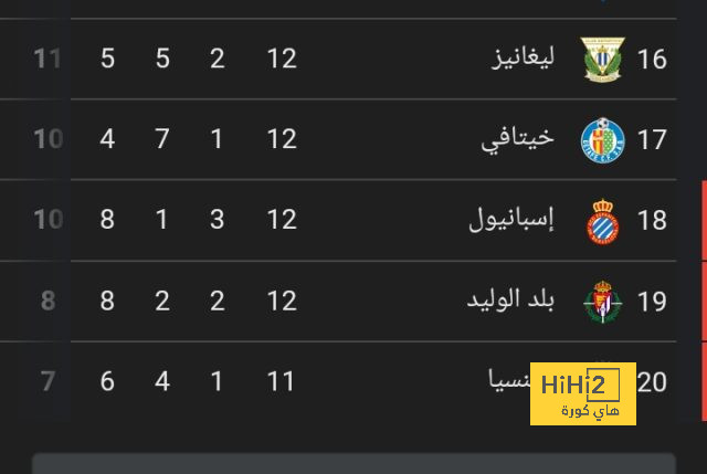 premier league table