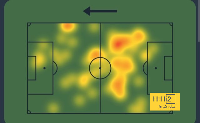 como vs roma