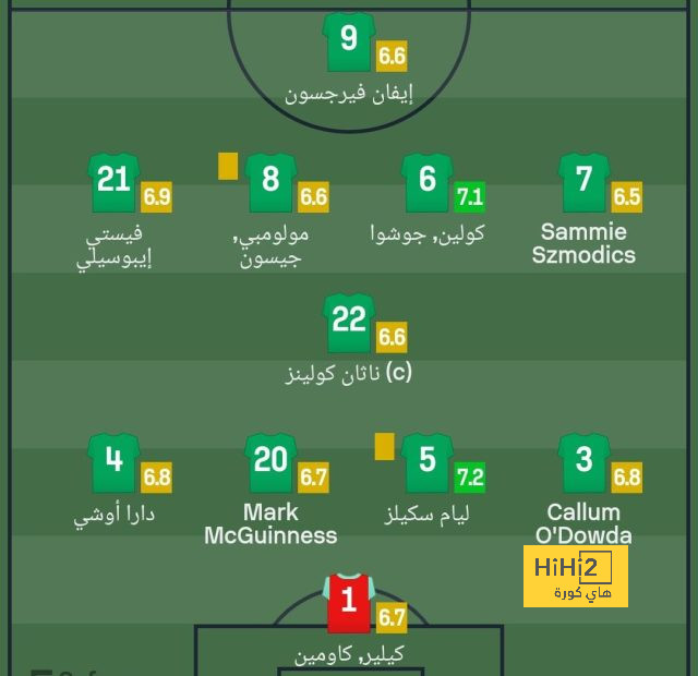 pak vs sa