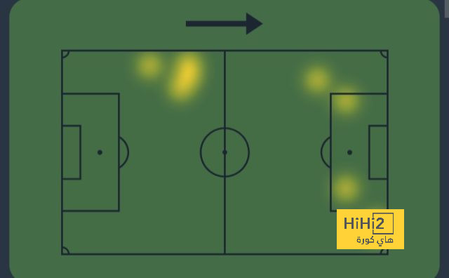 هداف دوري أبطال أفريقيا