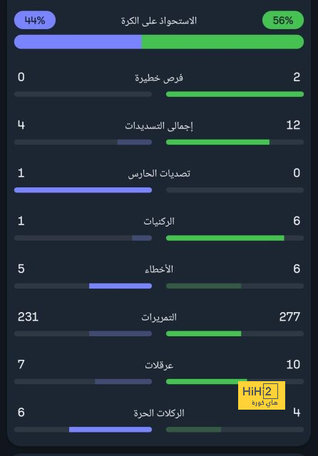 ميانمار ضد إندونيسيا