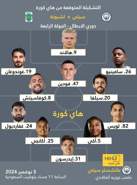 أهداف كأس العرب