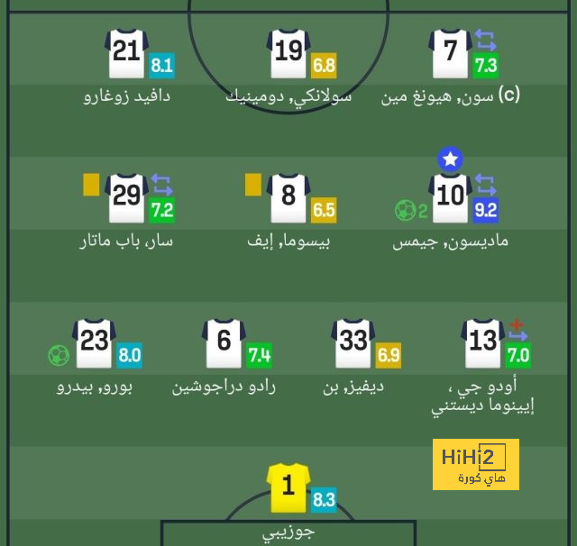 ابوظبي الرياضية