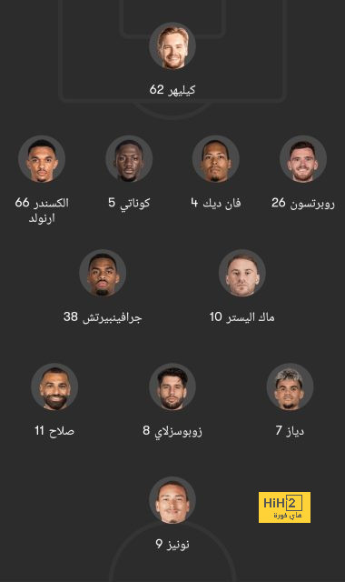 هدافي دوري المؤتمر الأوروبي