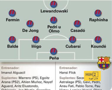 real sociedad vs las palmas