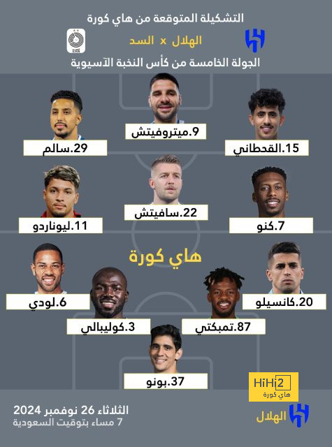 تحليل مباريات كأس العالم