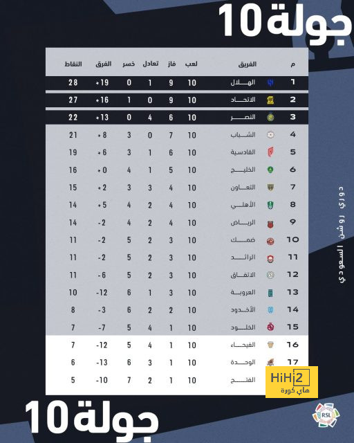 مباريات ودية دولية