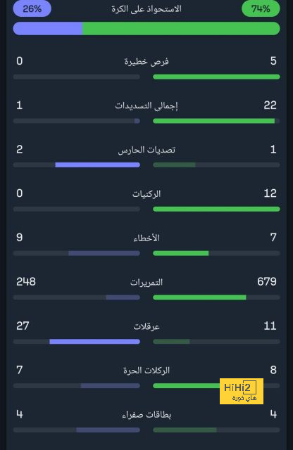 mohammedan sc vs mumbai city