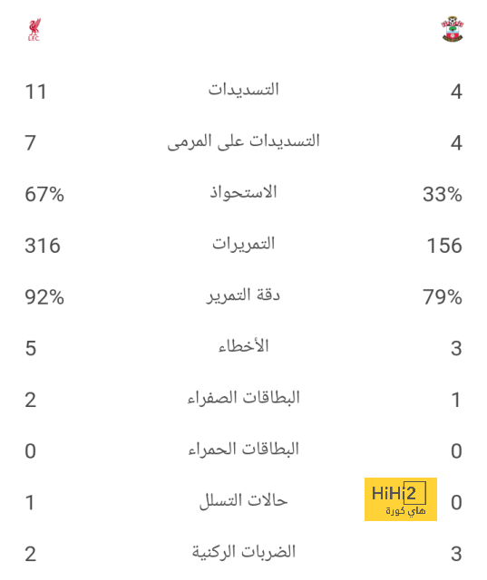 sivasspor vs galatasaray