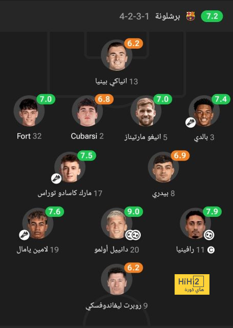 موعد مباريات الدوري السعودي