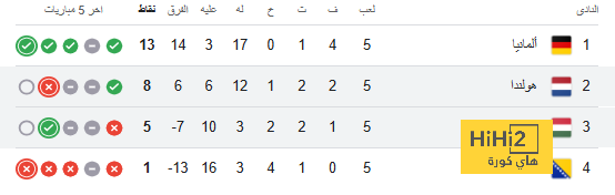 zamalek vs al masry