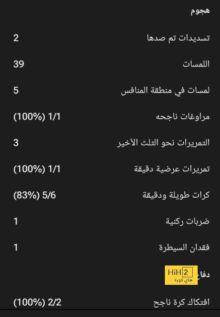 zamalek vs al masry