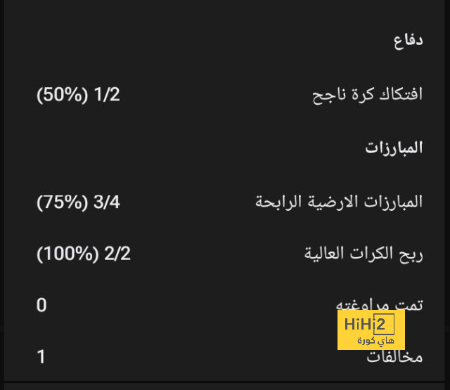 وست هام ضد وولفرهامبتون