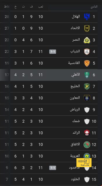 sivasspor vs galatasaray