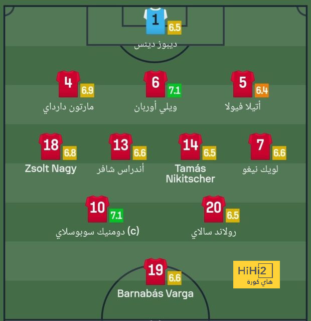 fulham vs arsenal