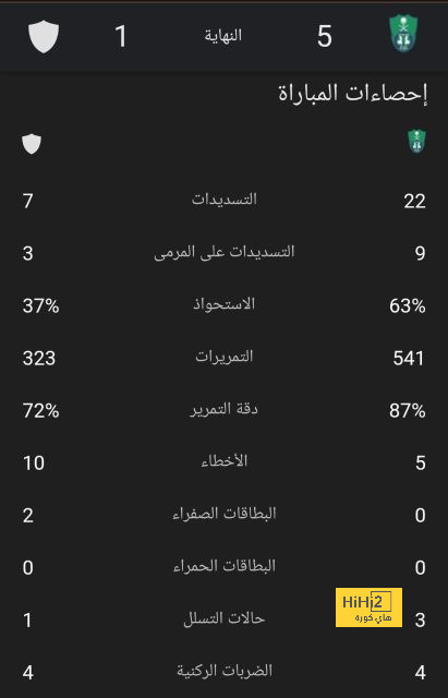 موعد مباريات الدوري السعودي