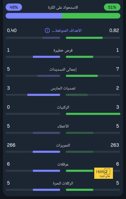 al ain fc