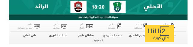 مباريات دور الـ16 في دوري الأبطال