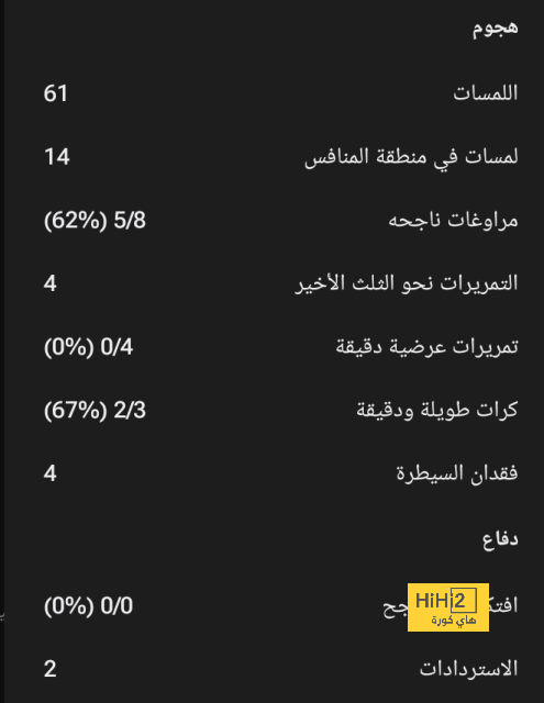 أخبار منتخب الأرجنتين