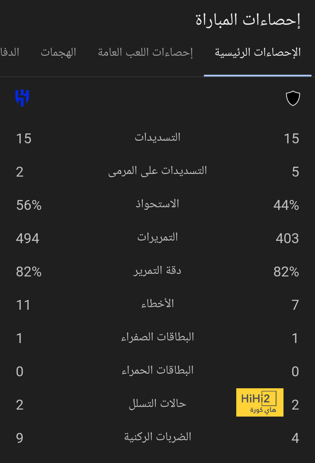 psg vs lyon