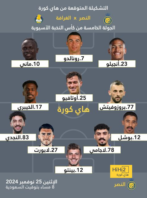 موعد مباريات الدوري السعودي