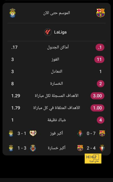 تفاصيل مباراة ريال مدريد ويوفنتوس