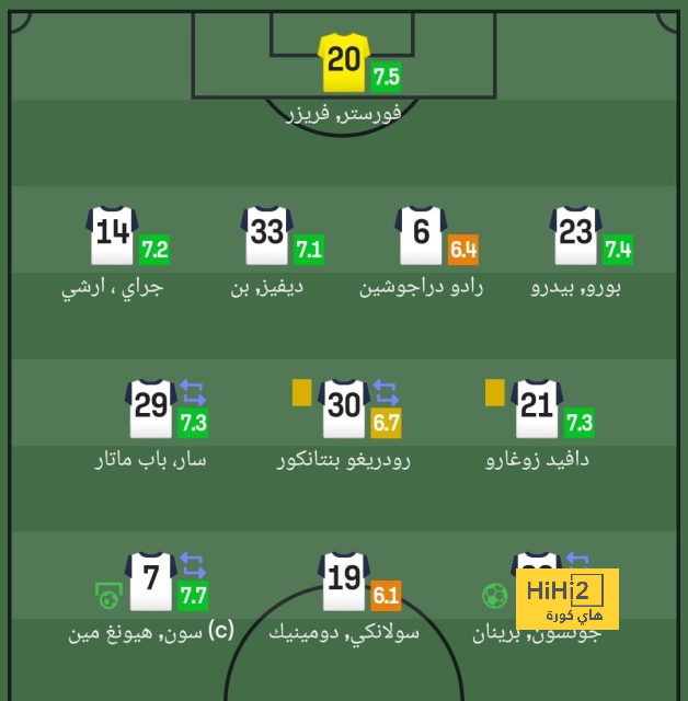 مواعيد مباريات دوري أبطال أوروبا