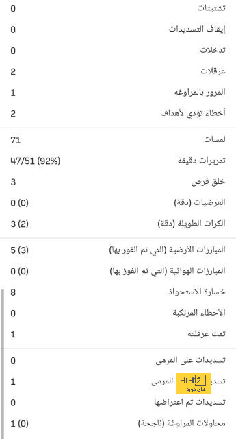 ترتيب الفرق في الدوري الألماني