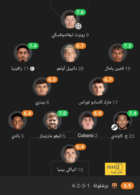 مواعيد مباريات دوري أبطال أوروبا