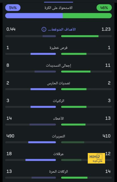 new zealand vs england